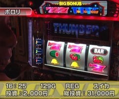 #148 S-1GRAND PRIX/｢ChampionShip｣1回戦Cブロック表後半