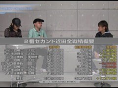#217 S-1GRAND PRIX/歴代優勝者たちの立ち回り術
