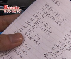 #50嵐･梅屋のｽﾛｯﾀｰｽﾞ☆ｼﾞｬｰﾆｰ/愛媛県★後編
