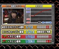#41 ｽﾛﾏｶﾞTV ALL設定BATTLE/秘宝伝