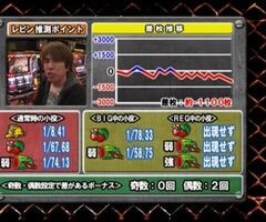 #43 ｽﾛﾏｶﾞTV ALL設定BATTLE/ヱｳﾞｧ真実の翼〜 