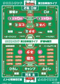 ウエストランド第2回単独ライブ「FINE!」